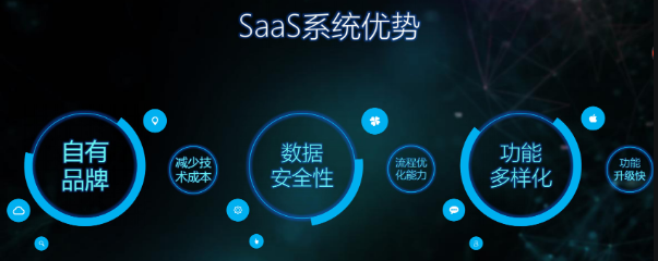 足浴店收银系统 足浴店收银系统