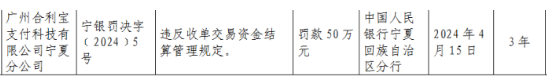 合利宝被罚 合利宝被罚